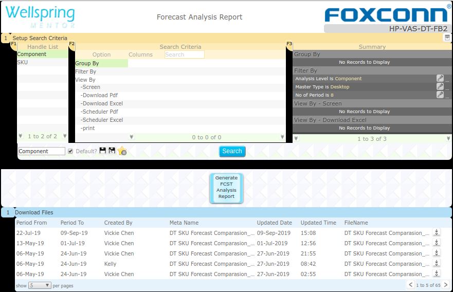 FCST_Component